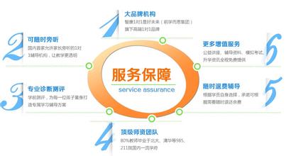 西安智康教育小学三年级语文家教辅导价格详解与咨询指南